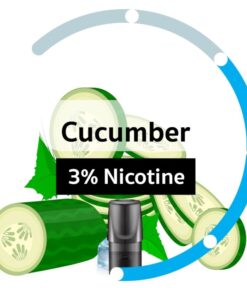 Cucumber (Single)